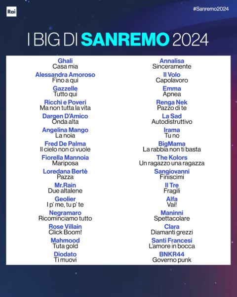 Sanremo 2024: ecco tutti i cantanti e i titoli delle canzoni in gara